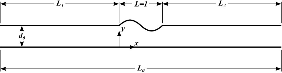 Figure 8