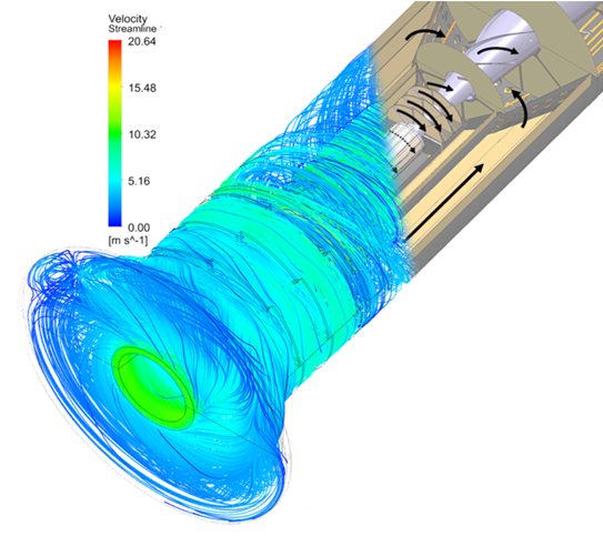Figure 27