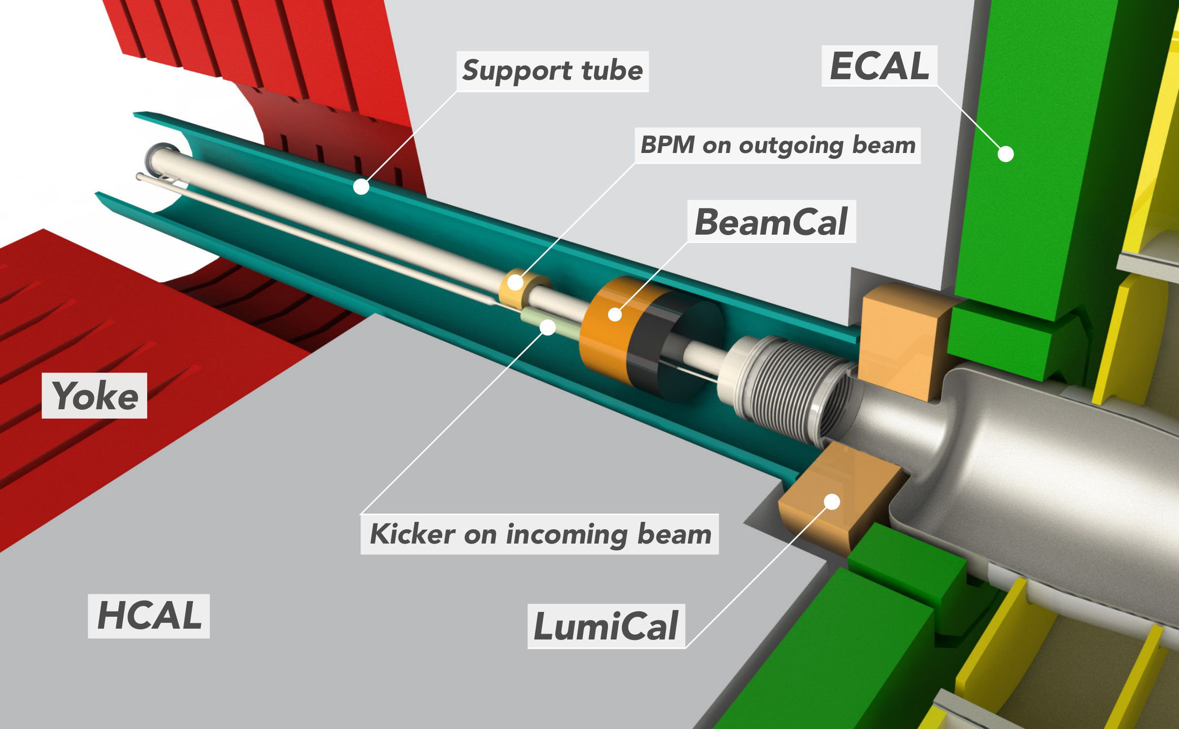Figure 29