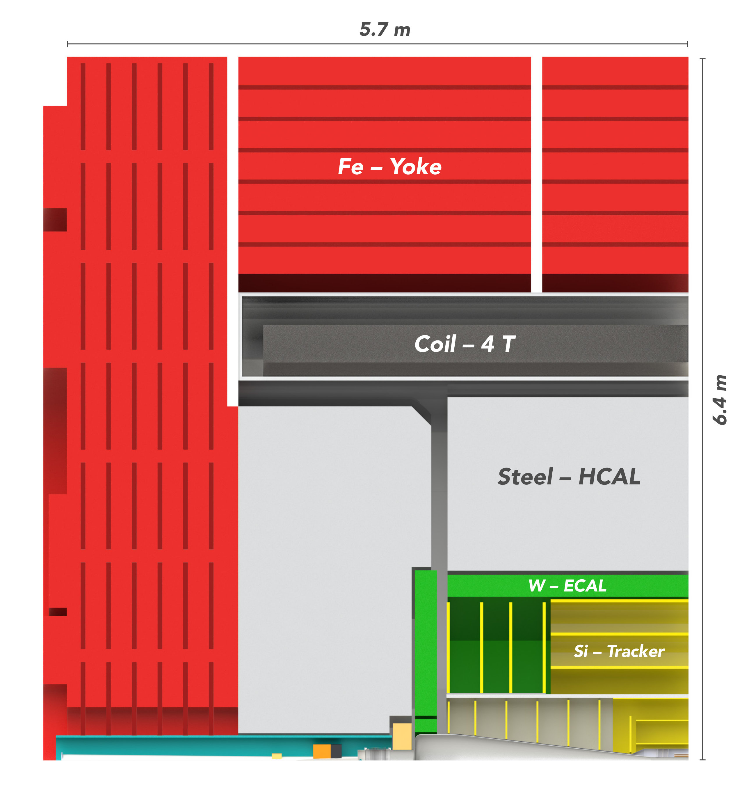 Figure 32