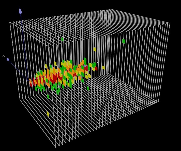 Figure 39