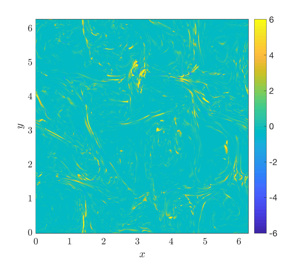 Figure 15