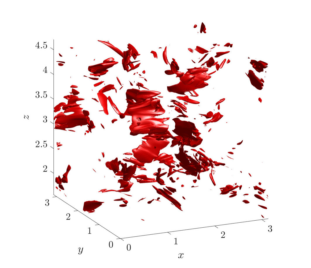 Figure 19