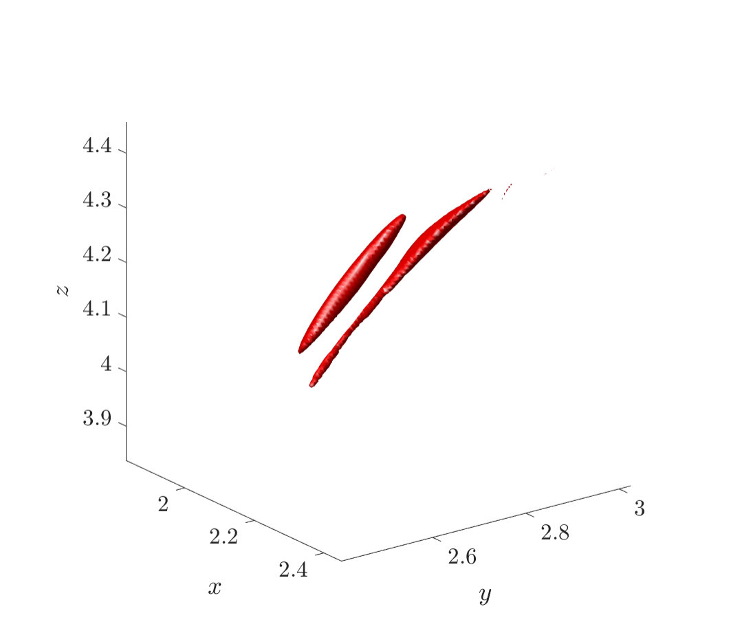 Figure 20