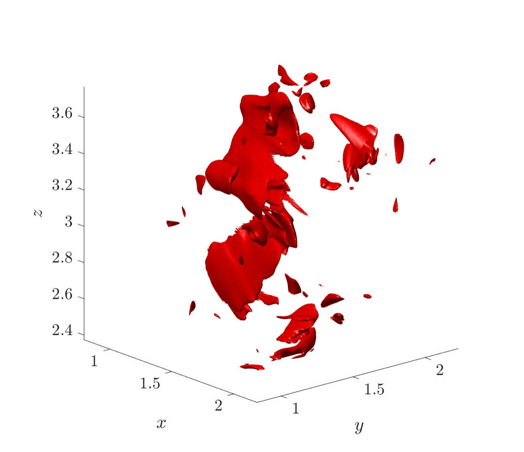 Figure 21