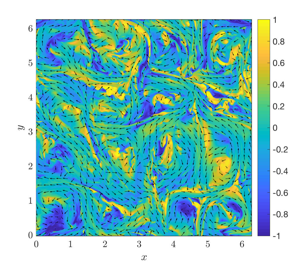 Figure 25