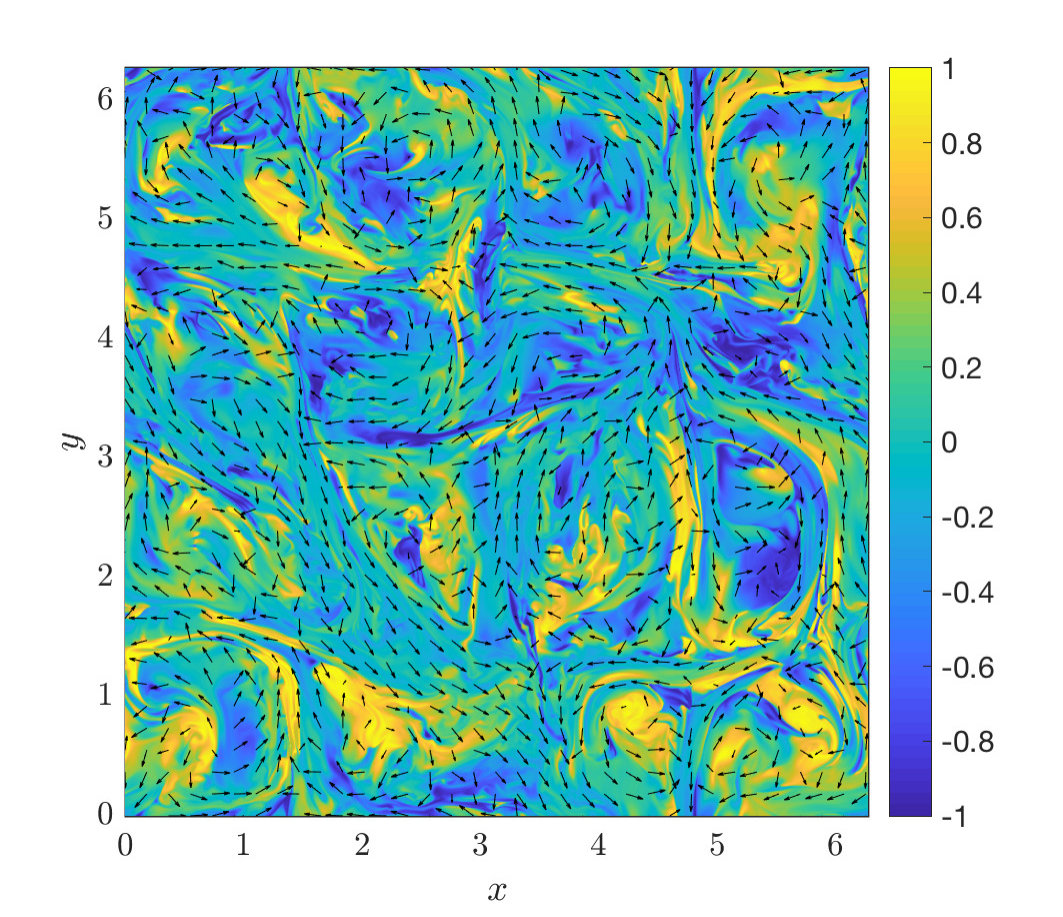 Figure 26