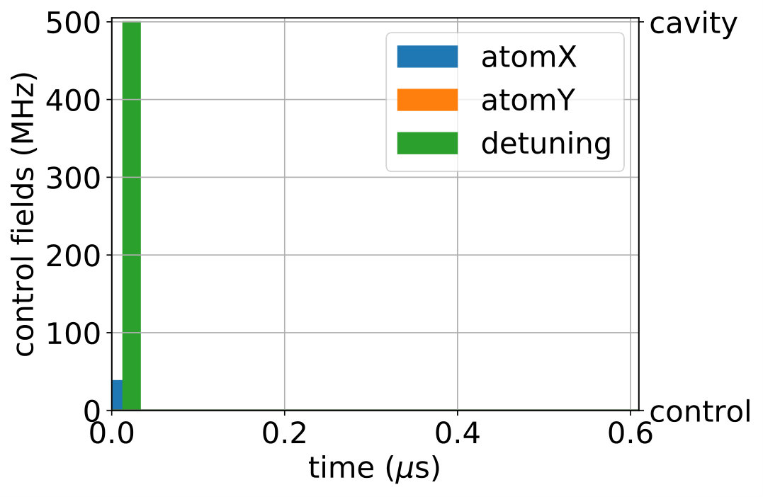Figure 16