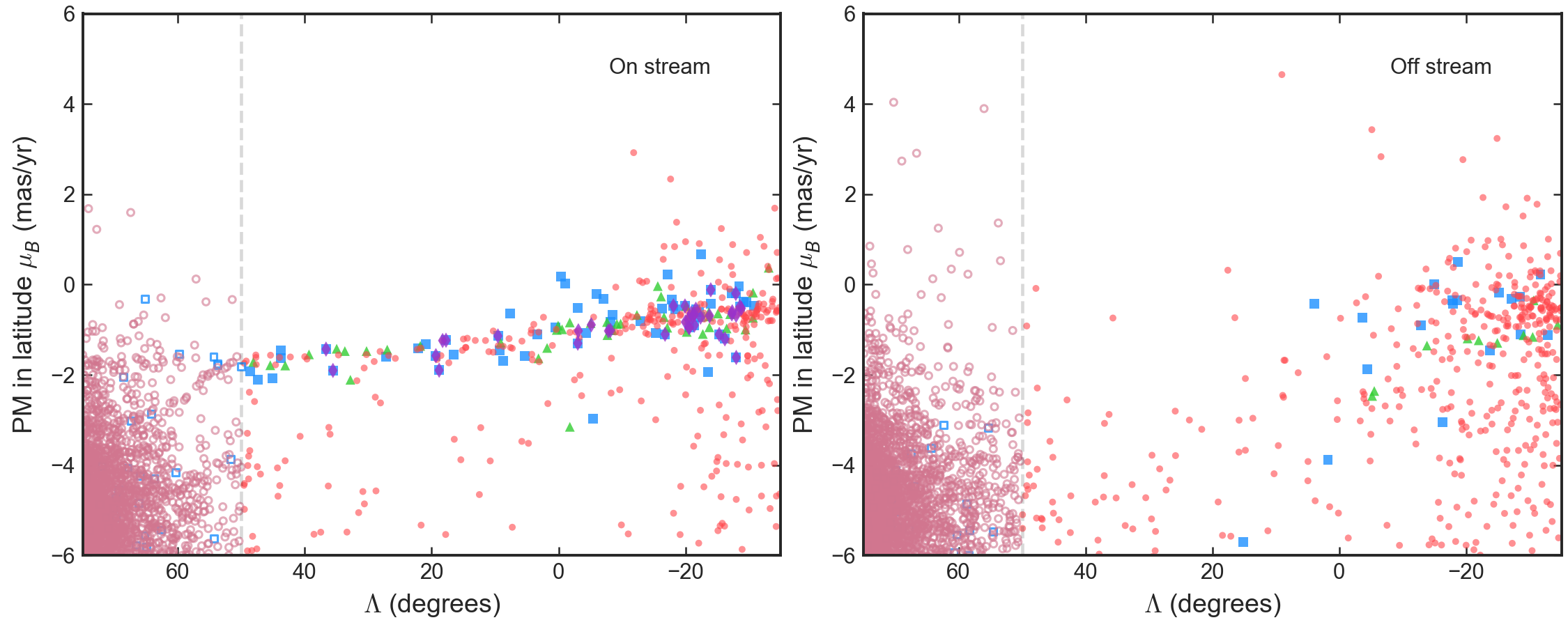 Figure 19