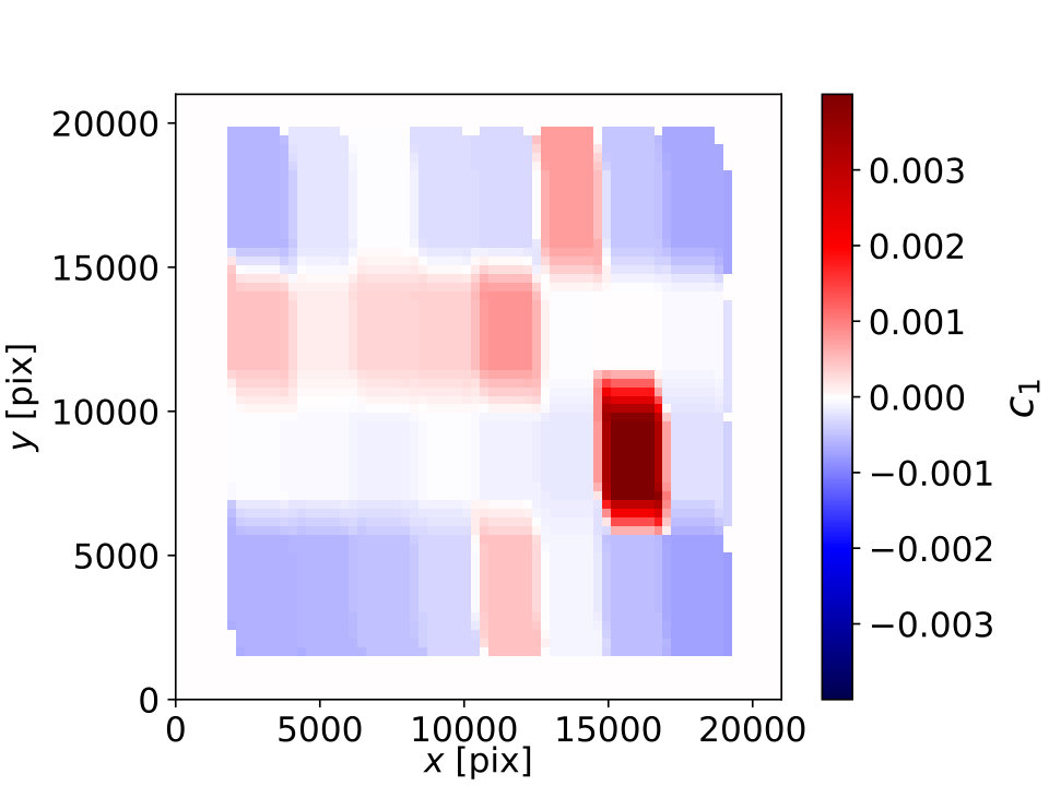 Figure 15