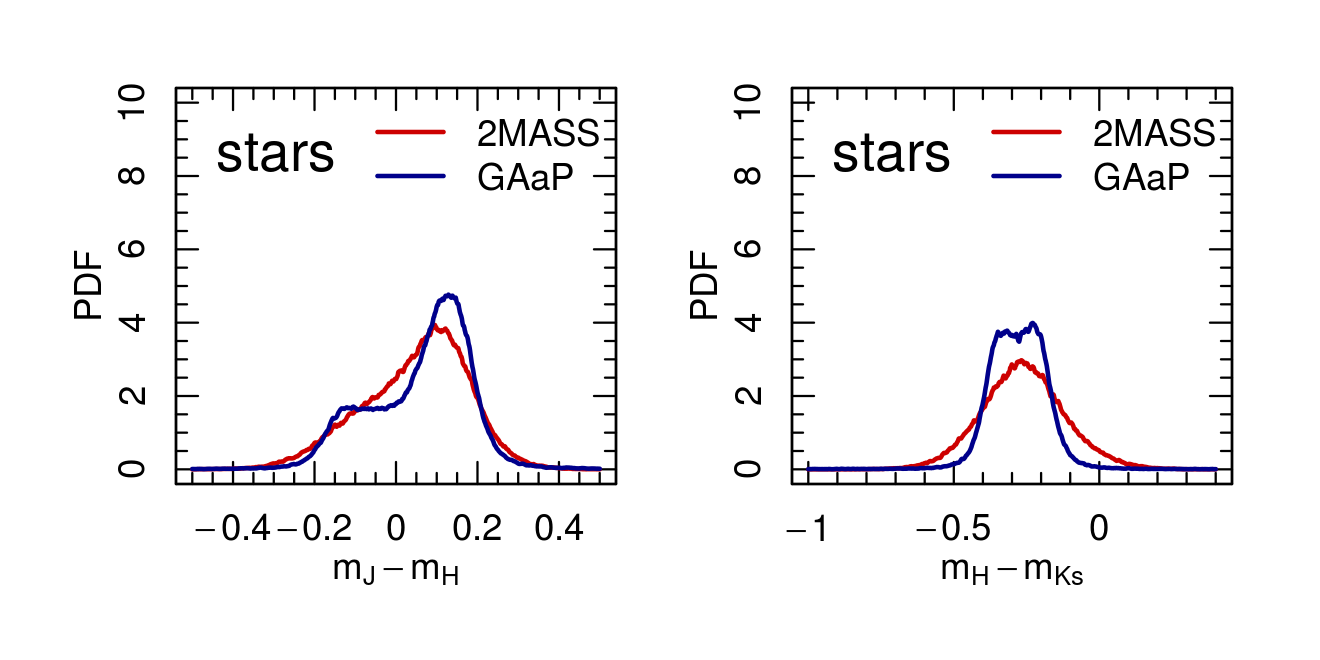 Figure 23