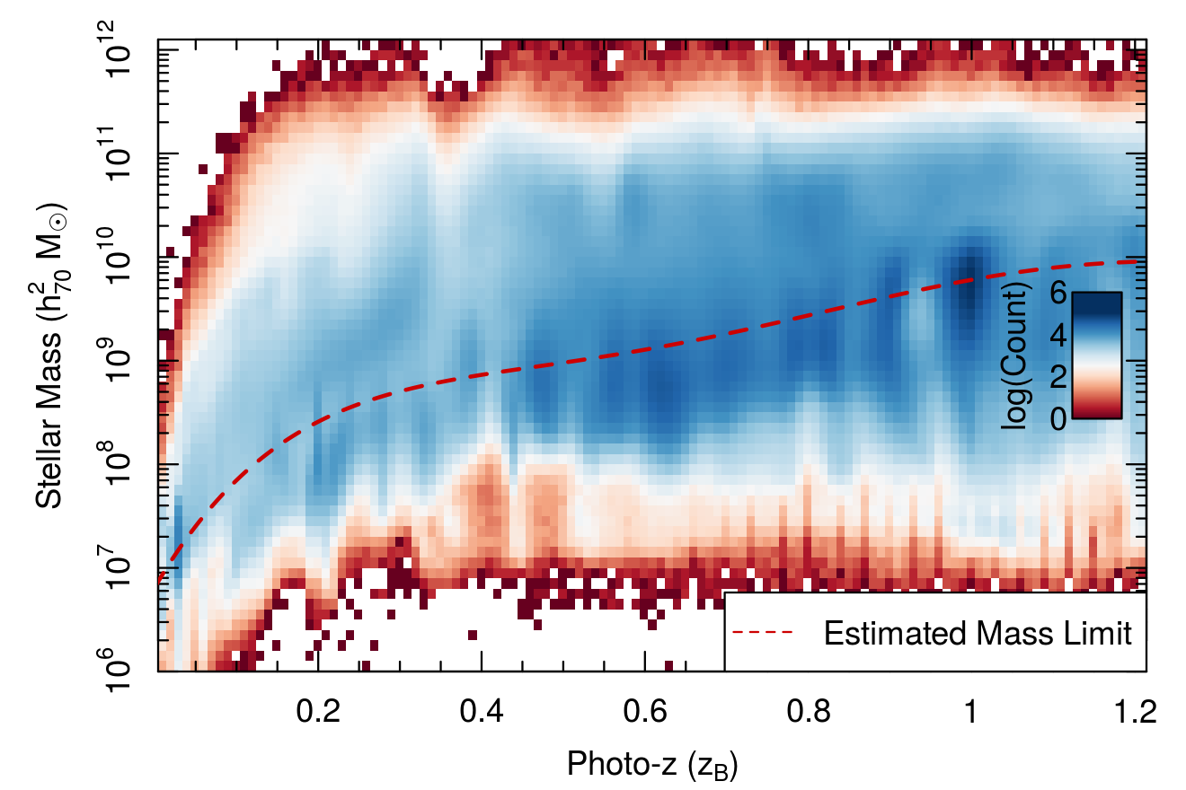 Figure 24