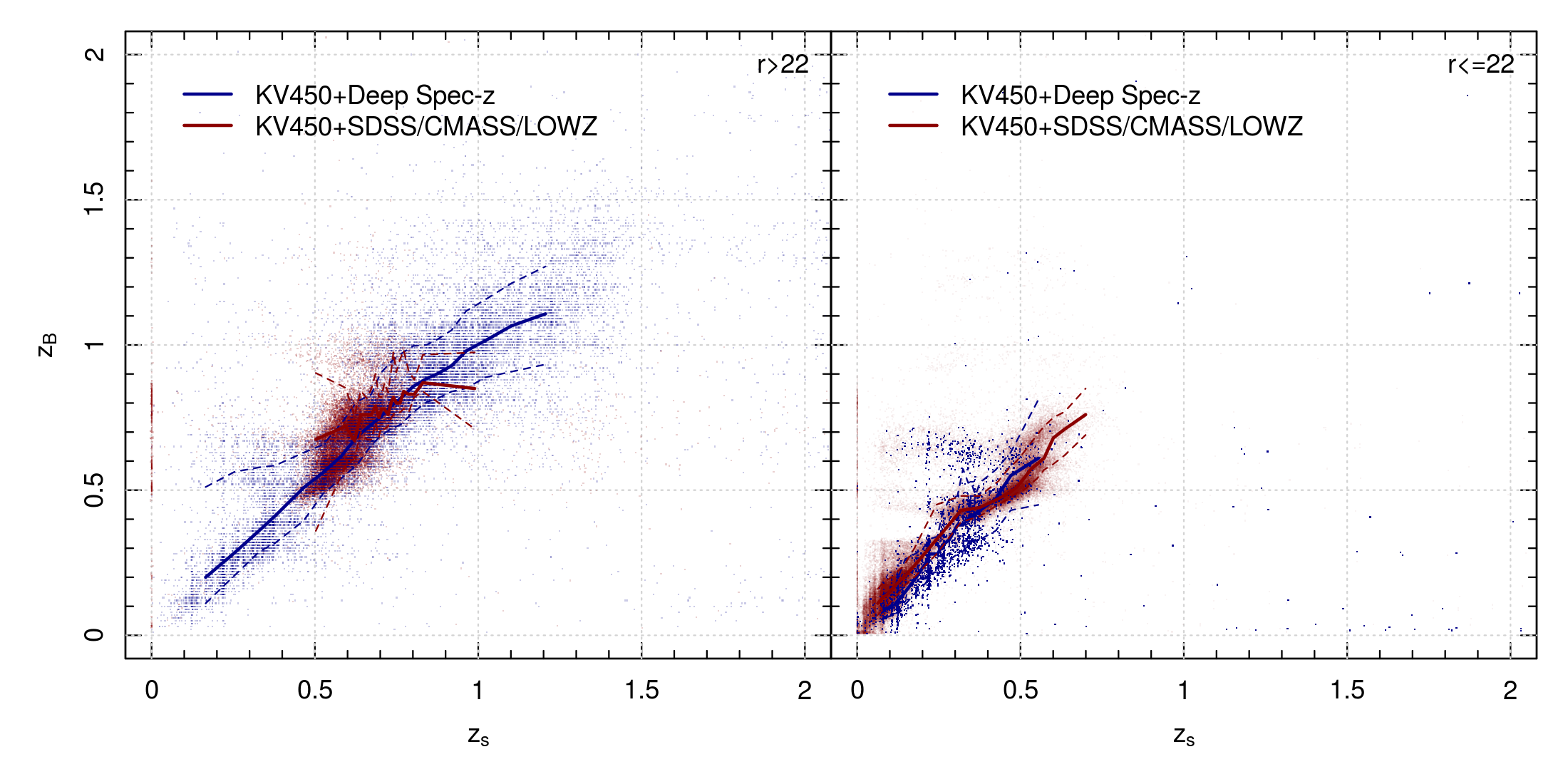 Figure 33