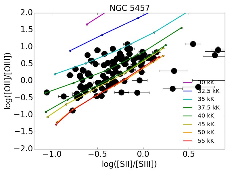 Figure 16