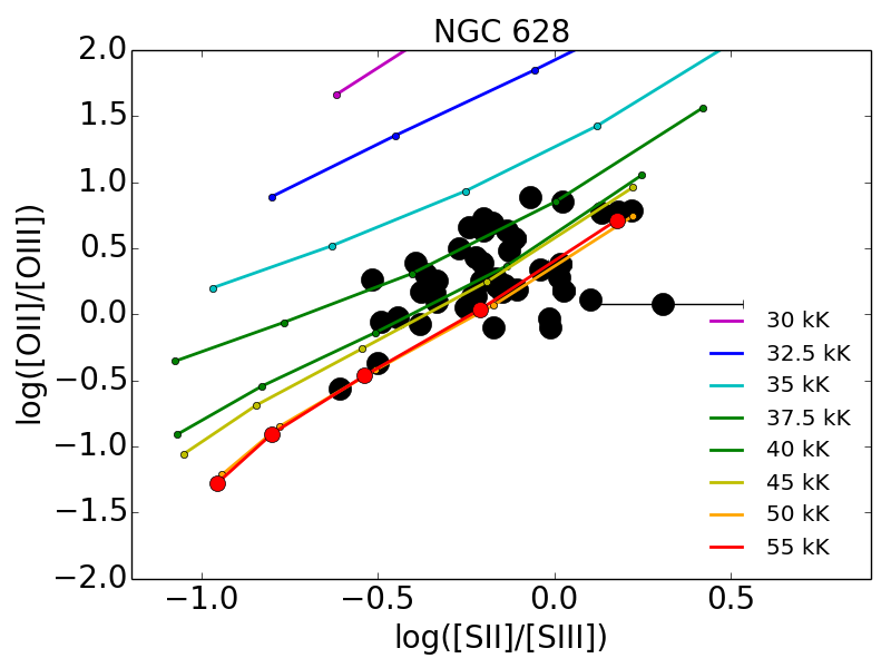 Figure 17