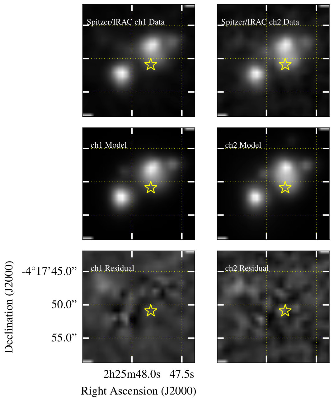 Figure 11