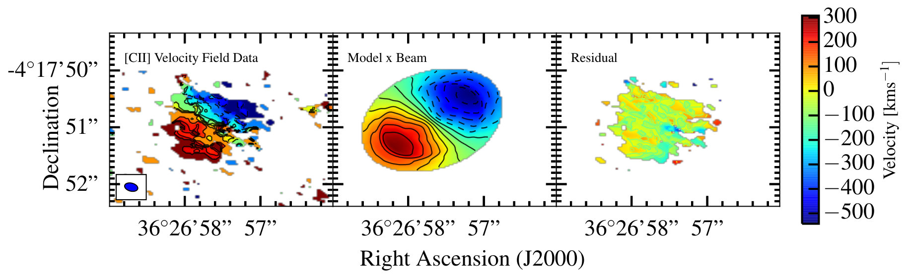 Figure 16