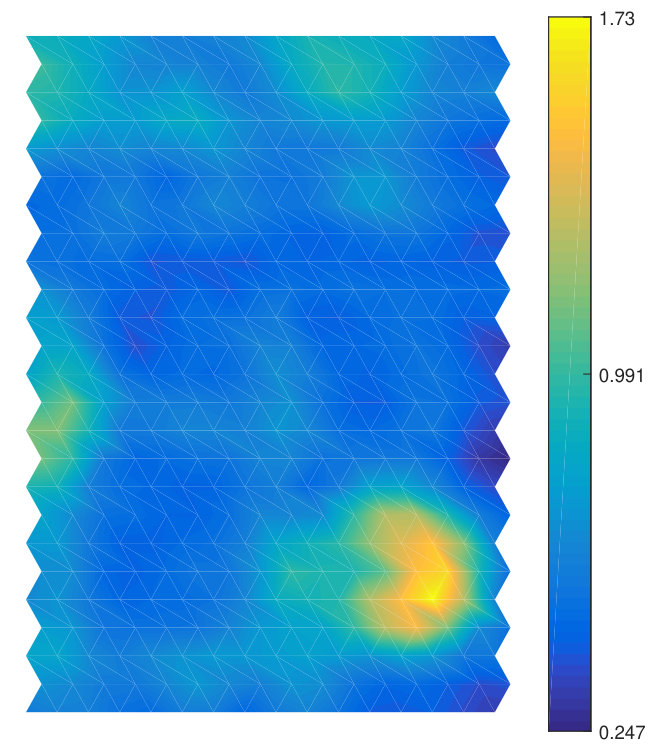 Figure 29