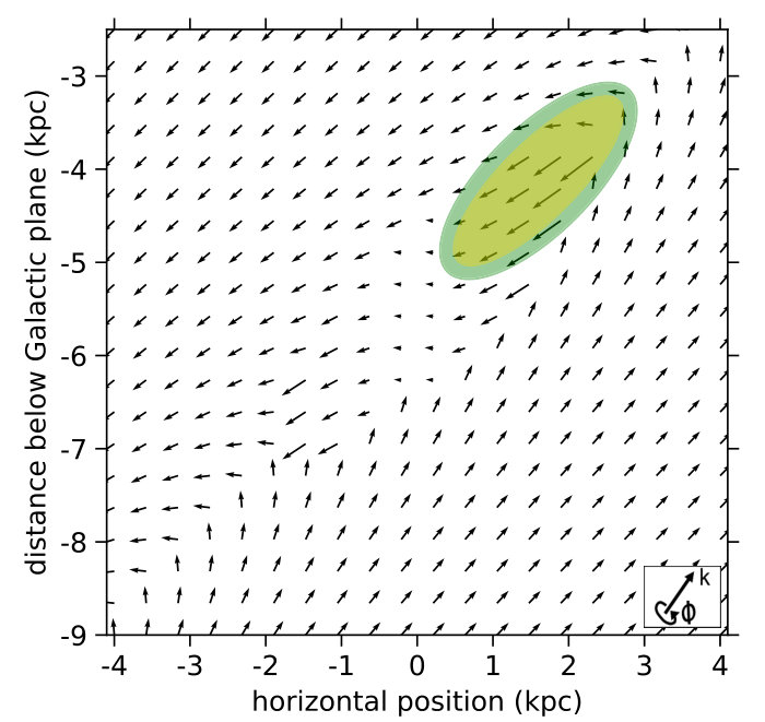 Figure 15