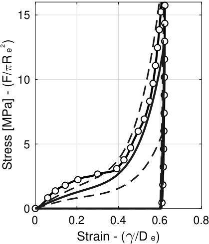 Figure 20