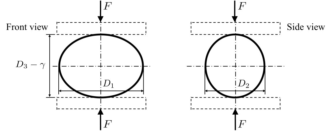 Figure 26