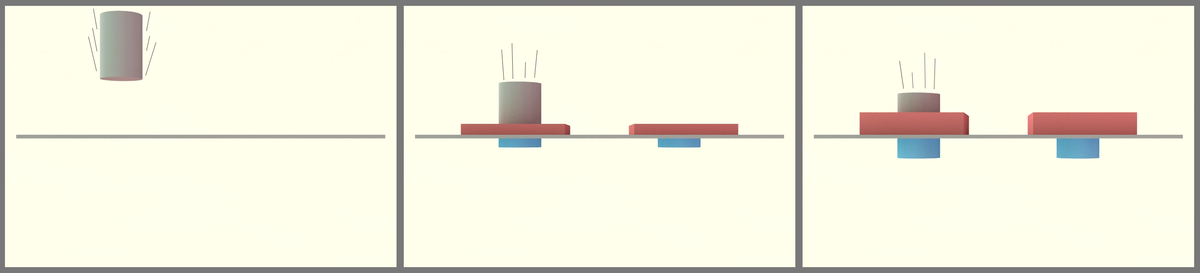 Figure 8