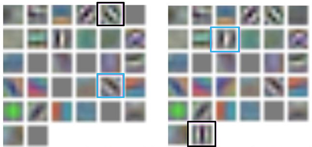 Figure 23