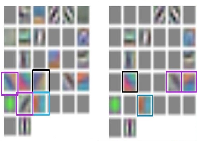 Figure 24