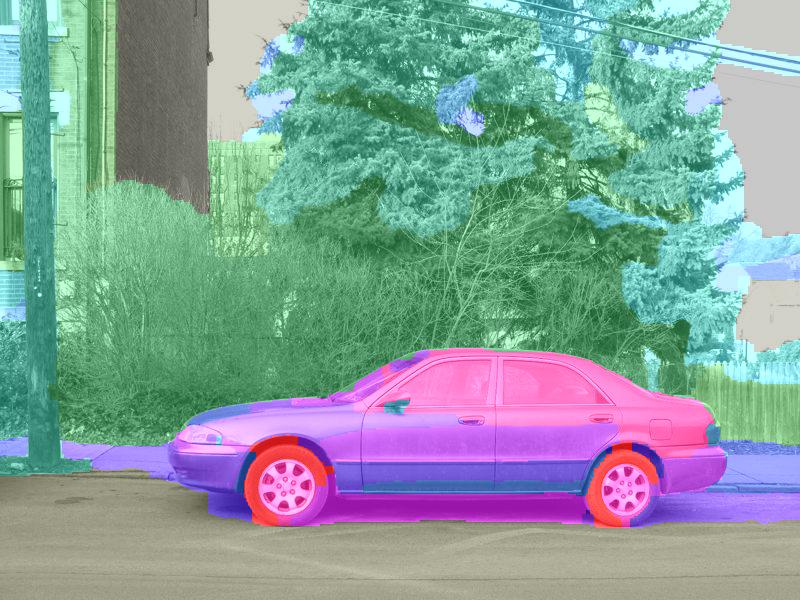 Figure 12