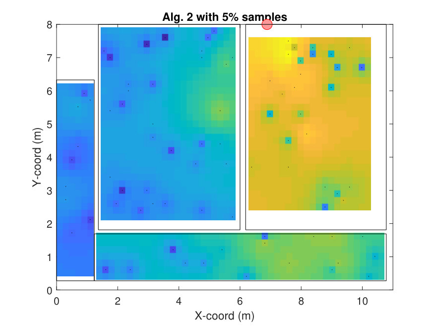 Figure 12