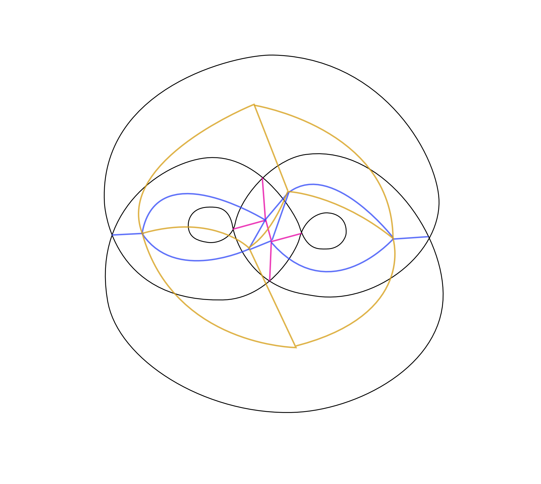 Figure 18