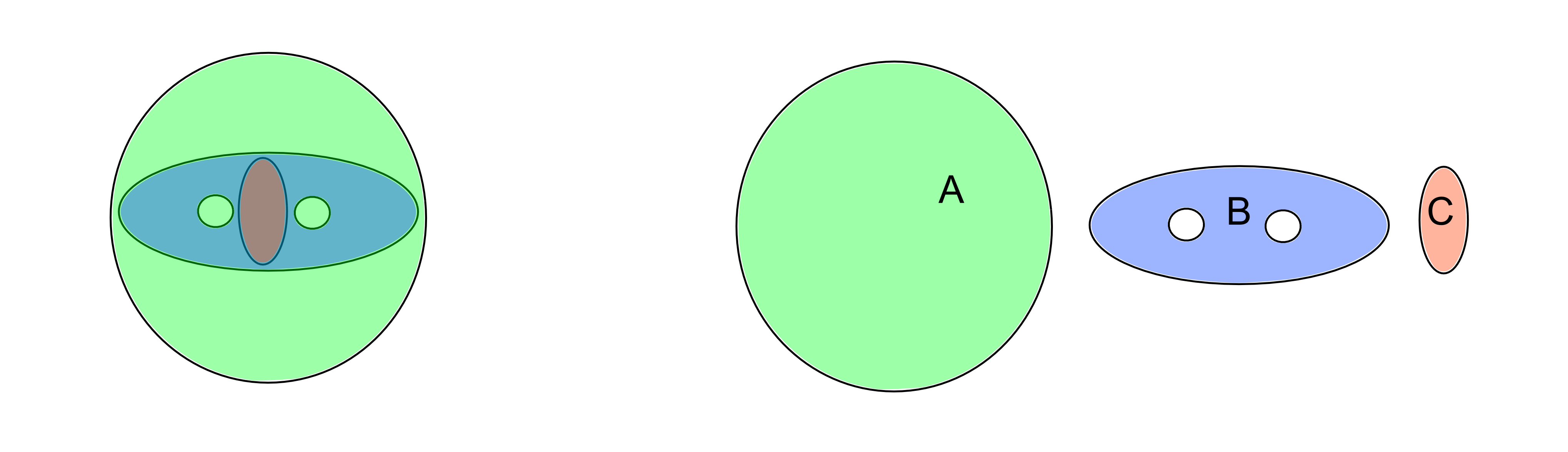 Figure 23