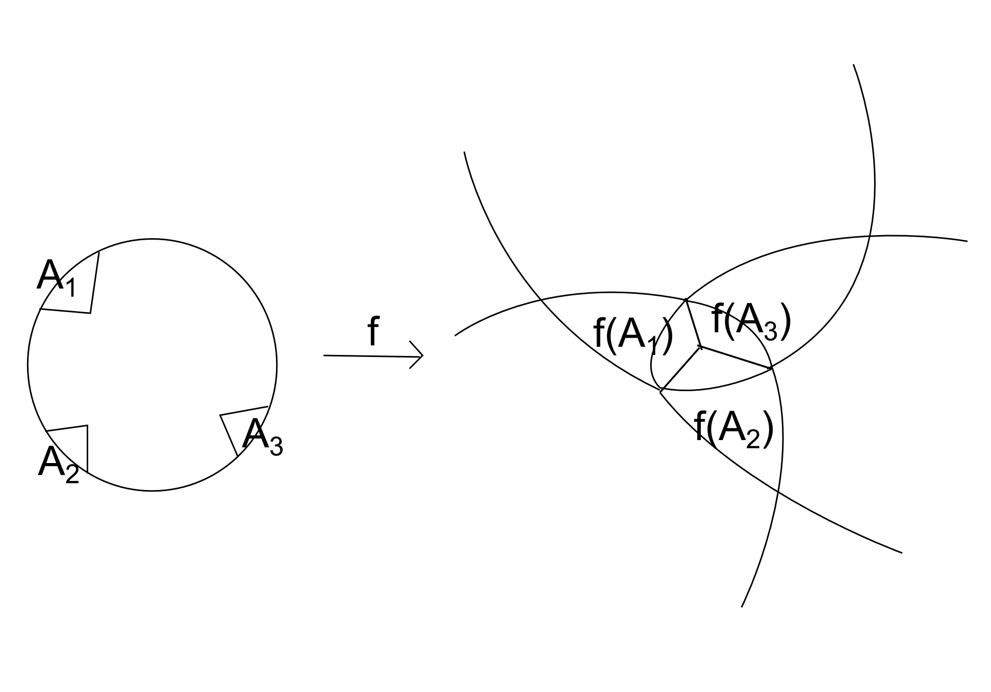 Figure 24