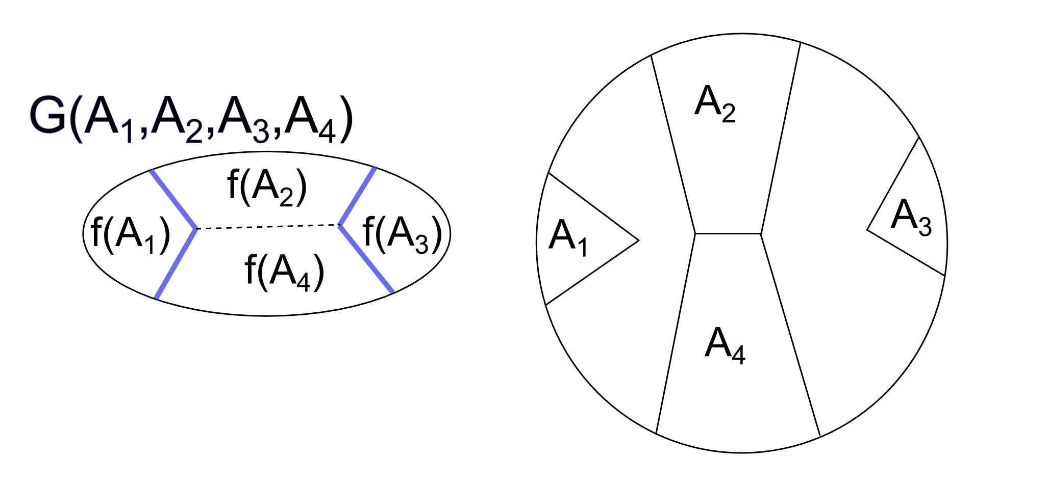Figure 26