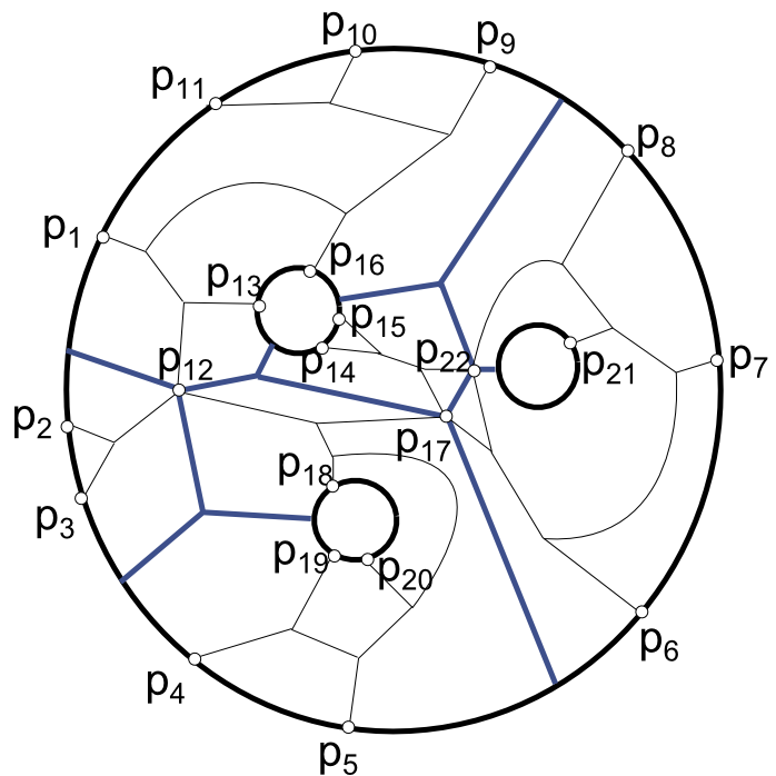 Figure 31