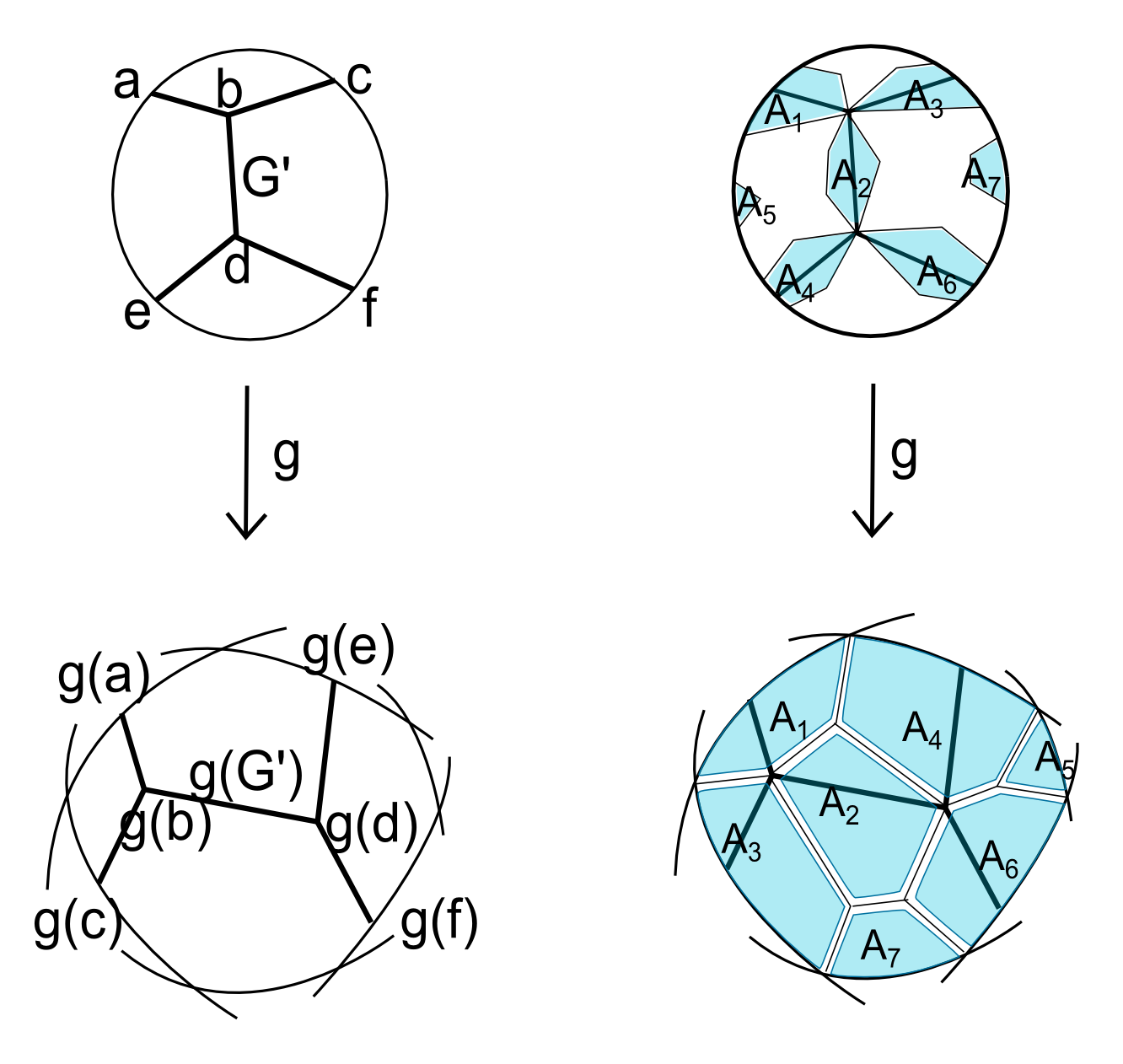 Figure 35