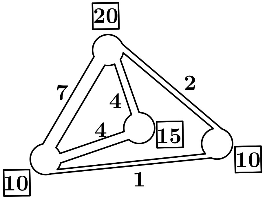 Figure 16