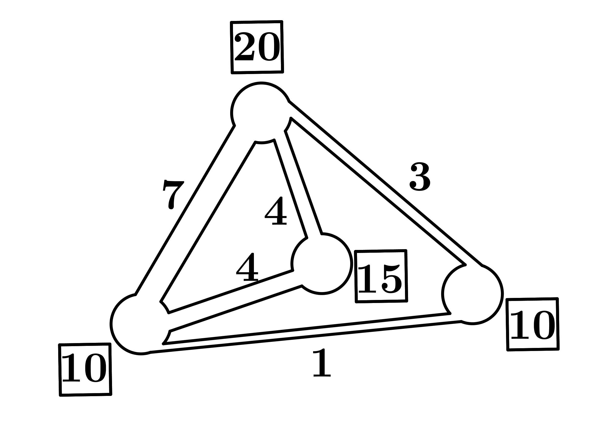 Figure 17