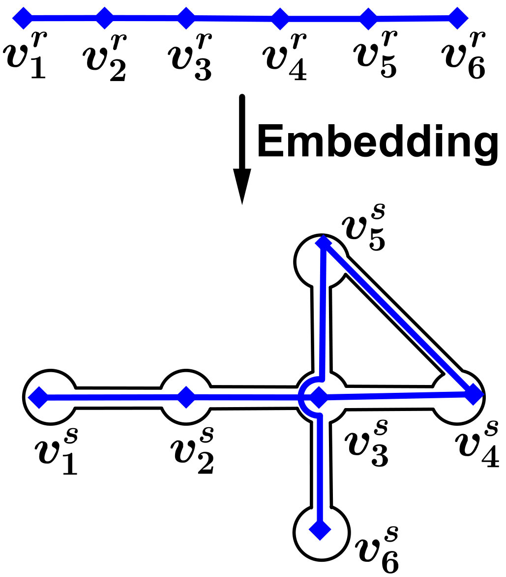Figure 23