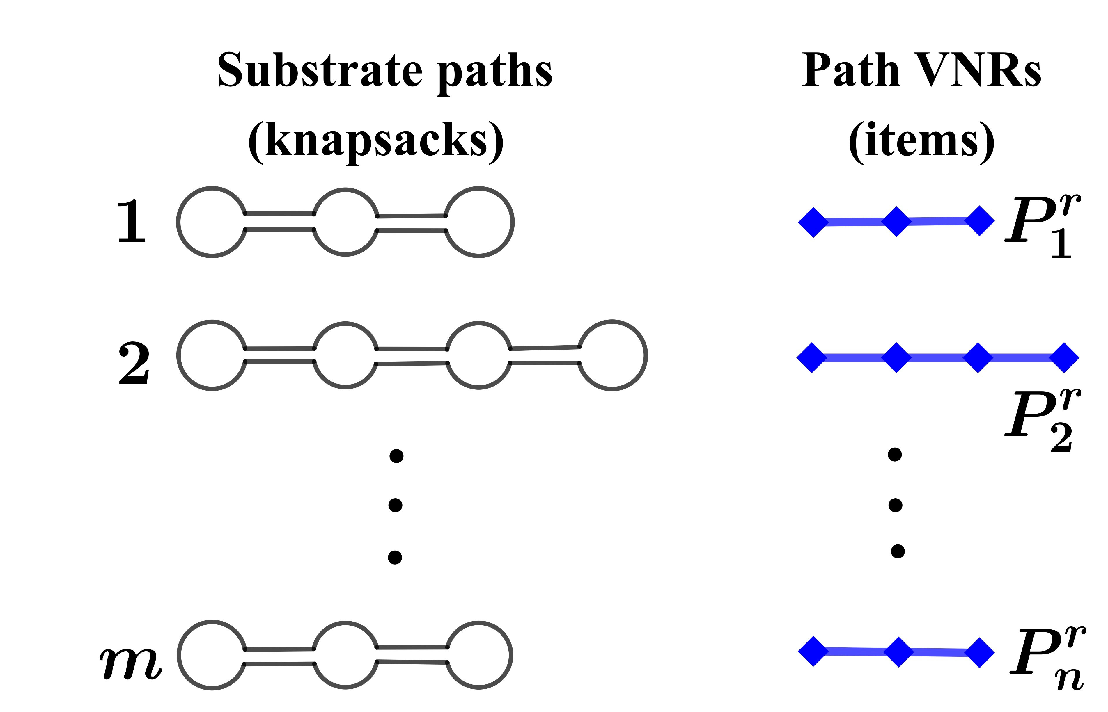 Figure 25