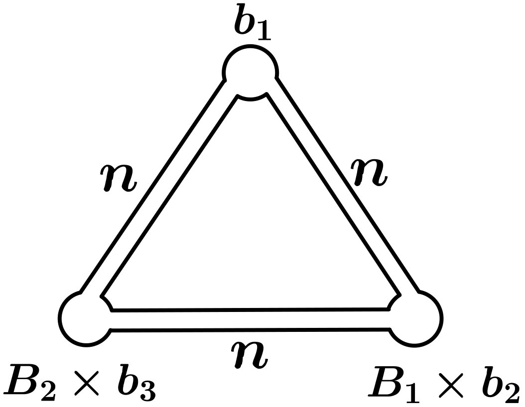Figure 26