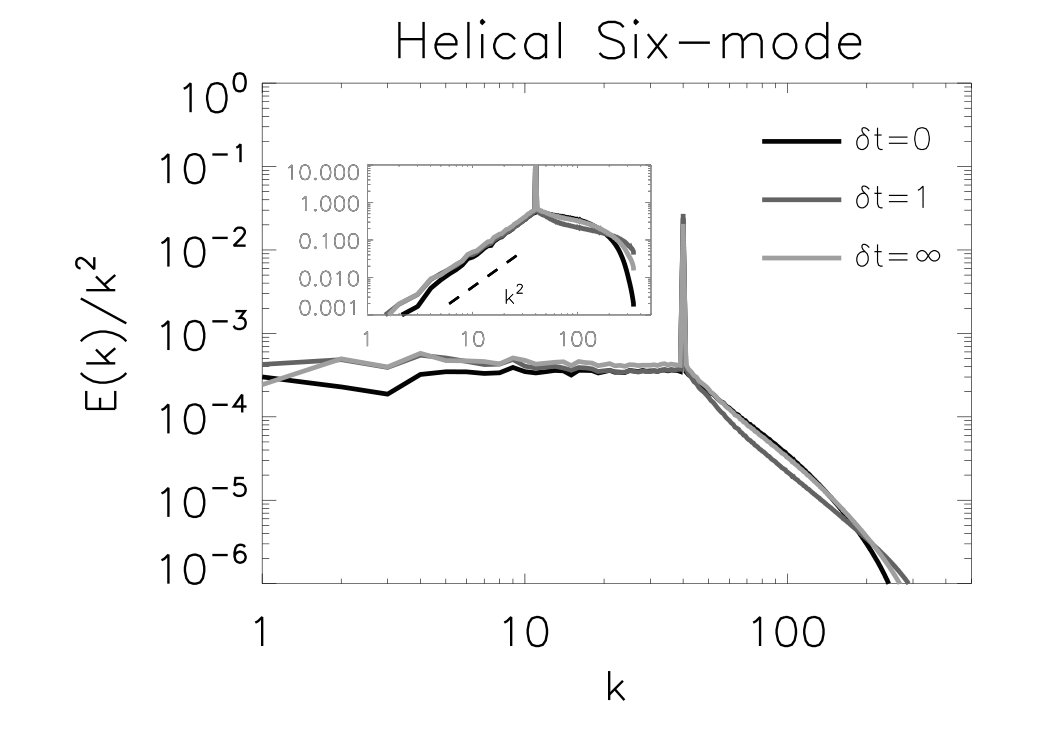 Figure 39