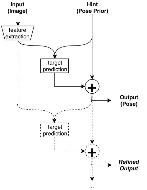Figure 18