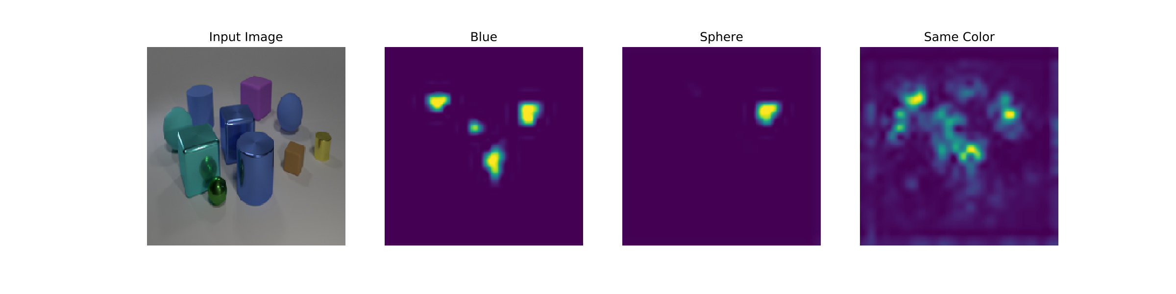 Figure 15