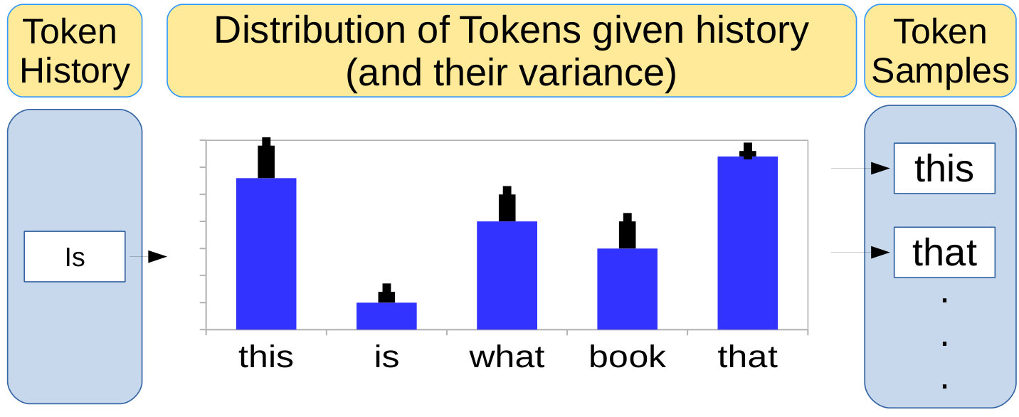 Figure 27