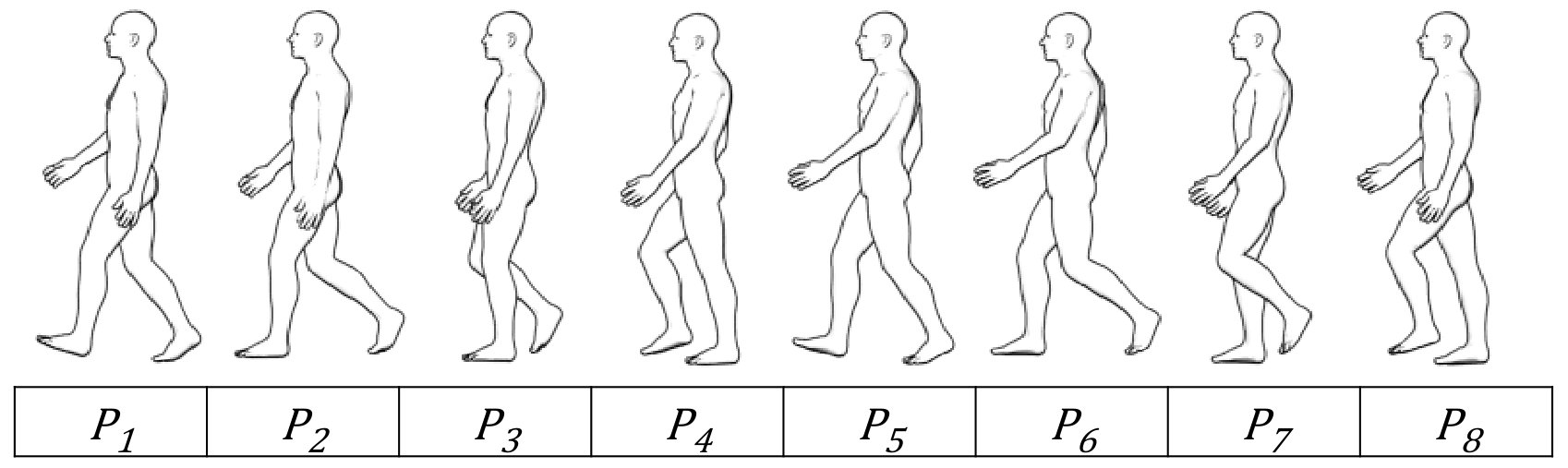 Figure 8