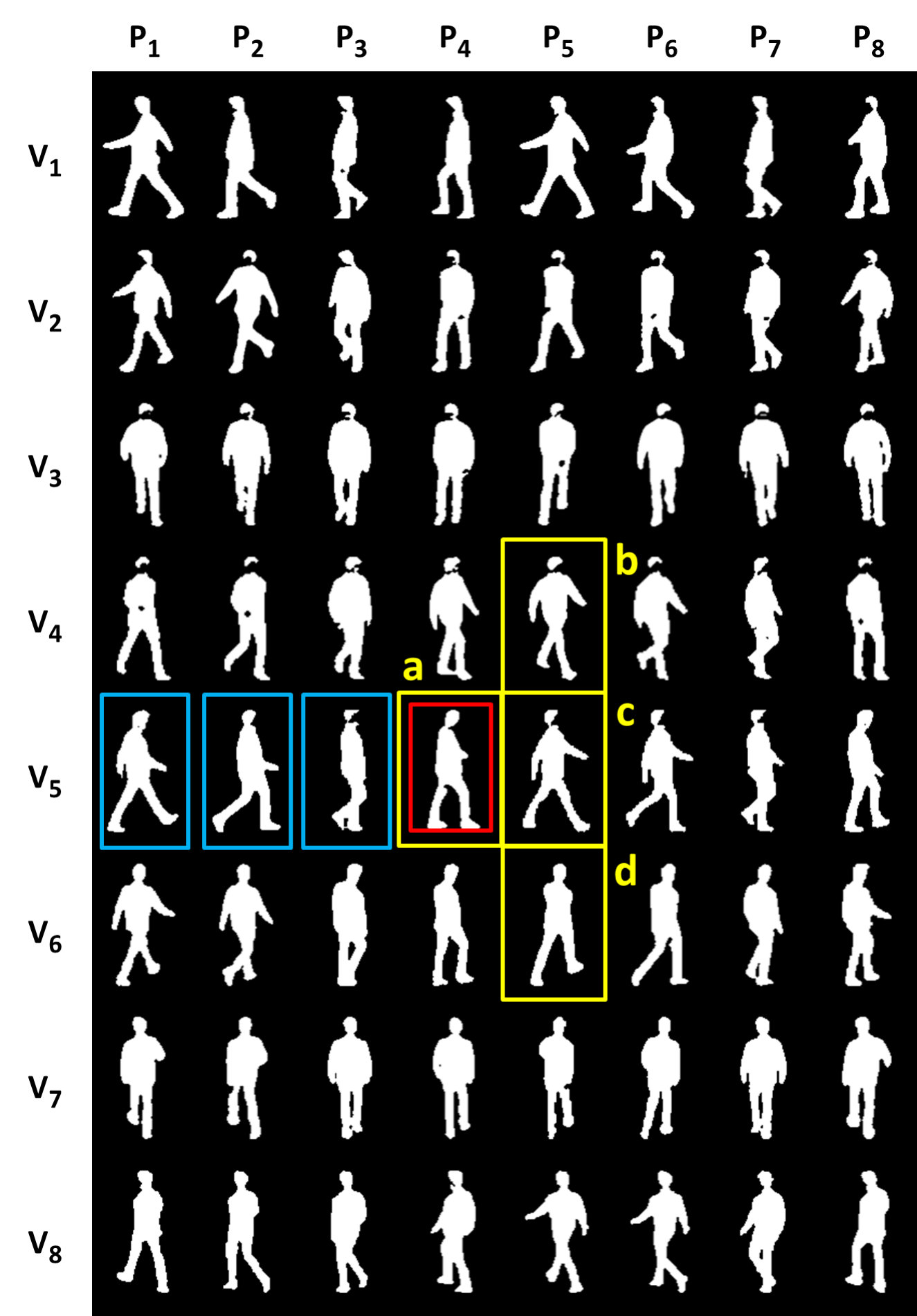Figure 17