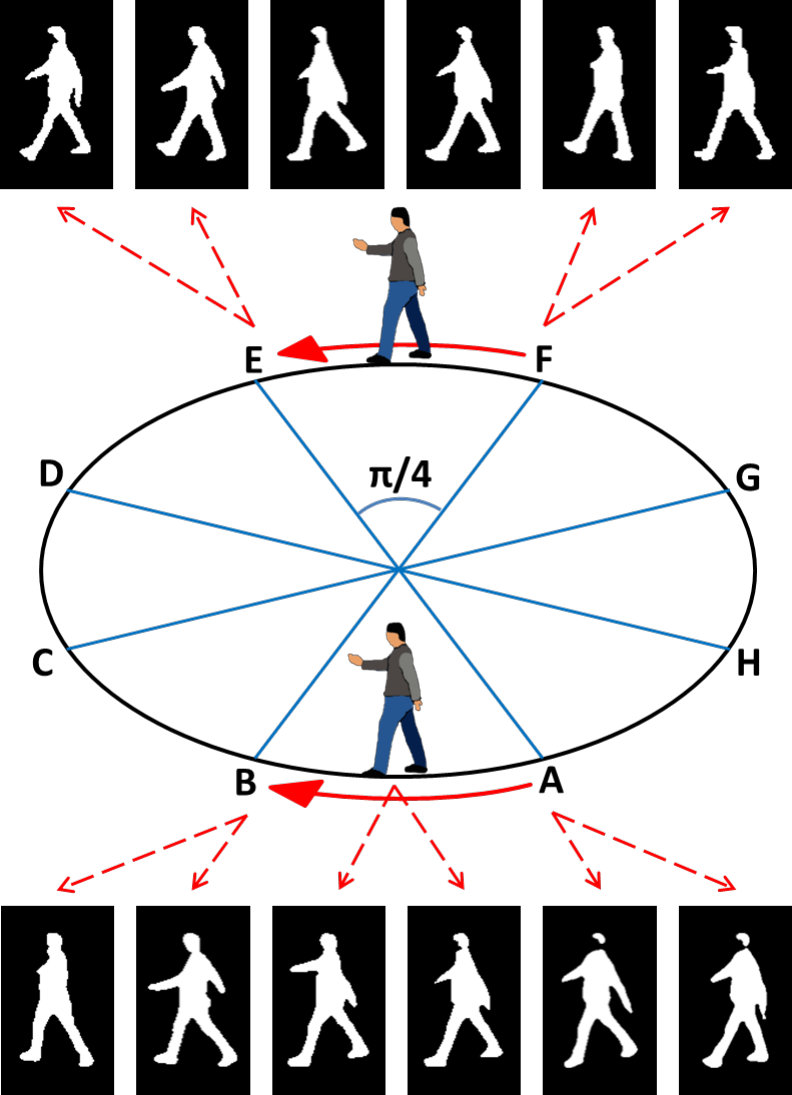 Figure 18