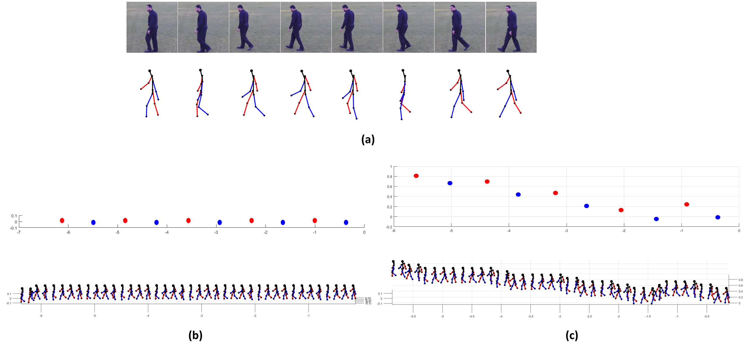 Figure 19