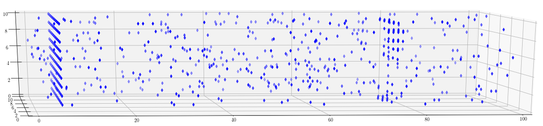 Figure 18